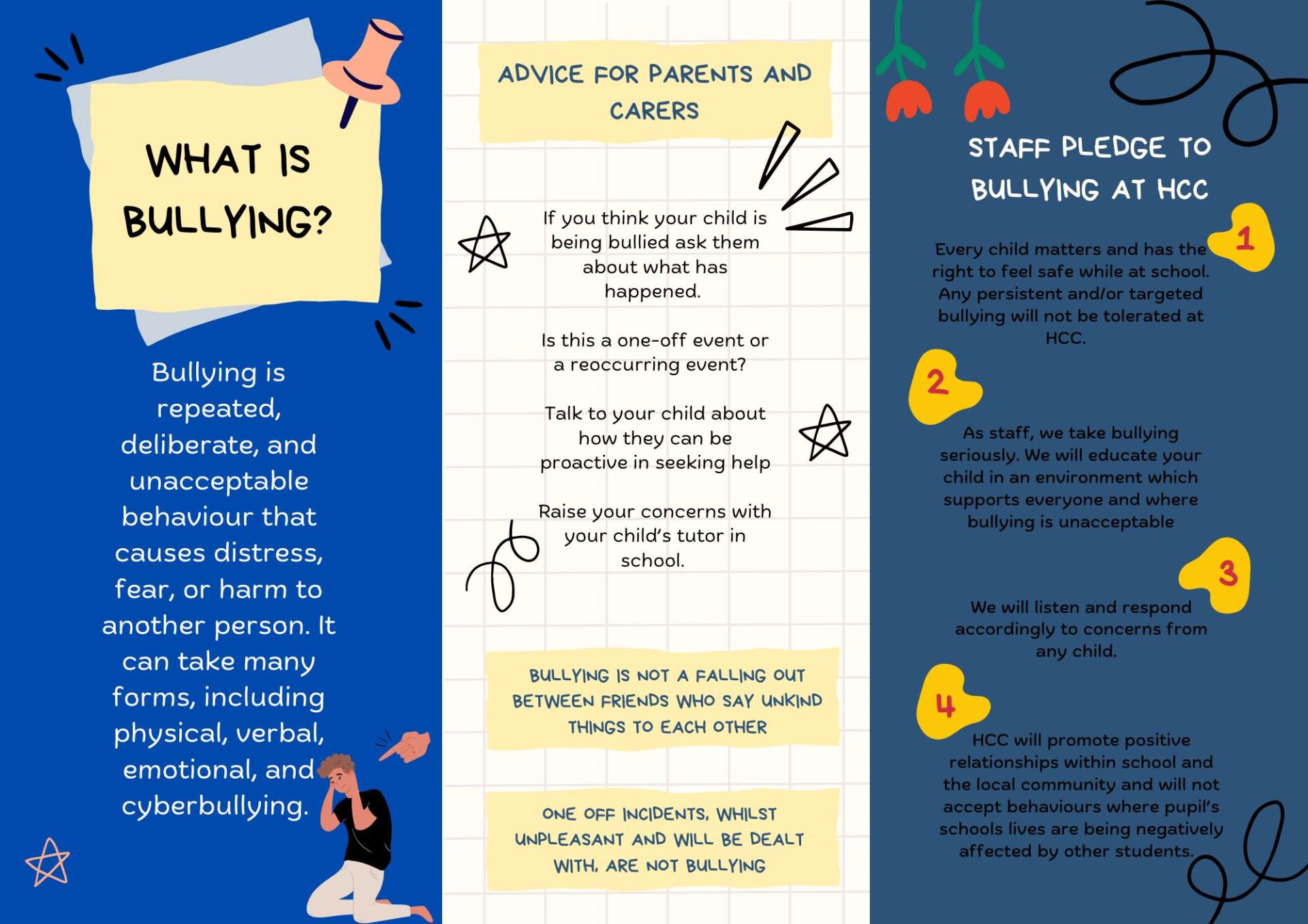 A brochure to explain how HCC deals with bullying